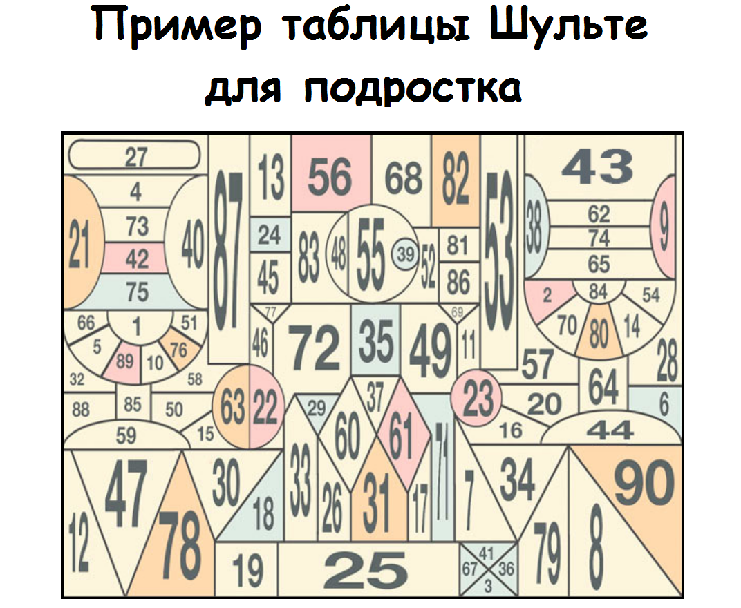 Пример таблицы Шульте для подростков Пример таблицы Шульте для подростков