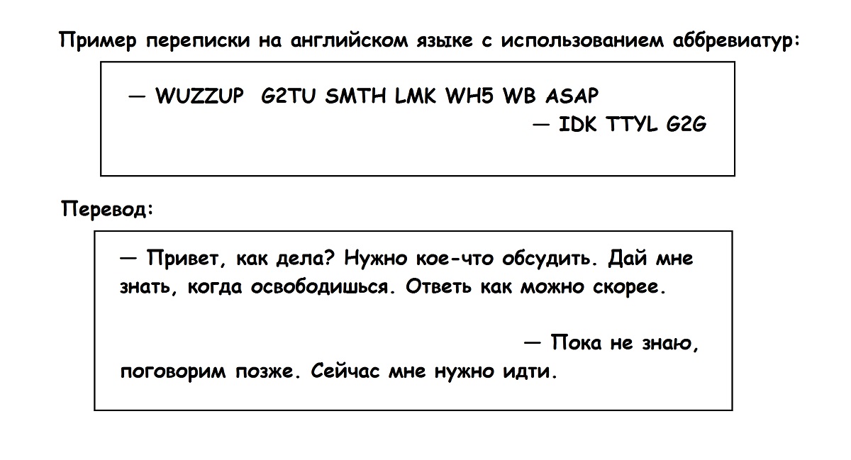 abbreviatury-v-angliyskom.jpg аббревиатуры в английском.jpg